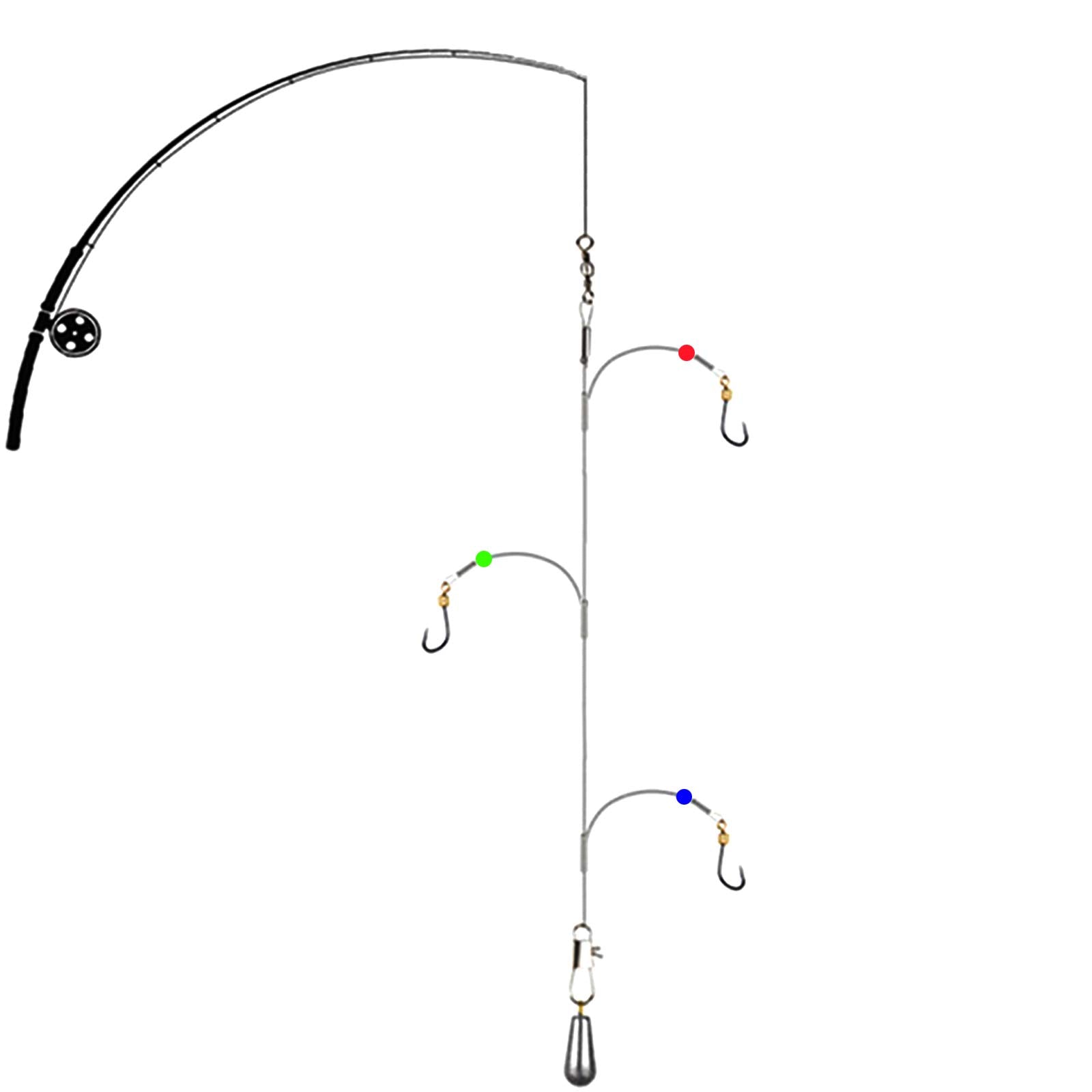 High Strength Steel Wire Leader Rigs with Hooks Swivels Snap Connect,Saltwater Fishing Assecories Steel Wire Leader with Nylon-Coating