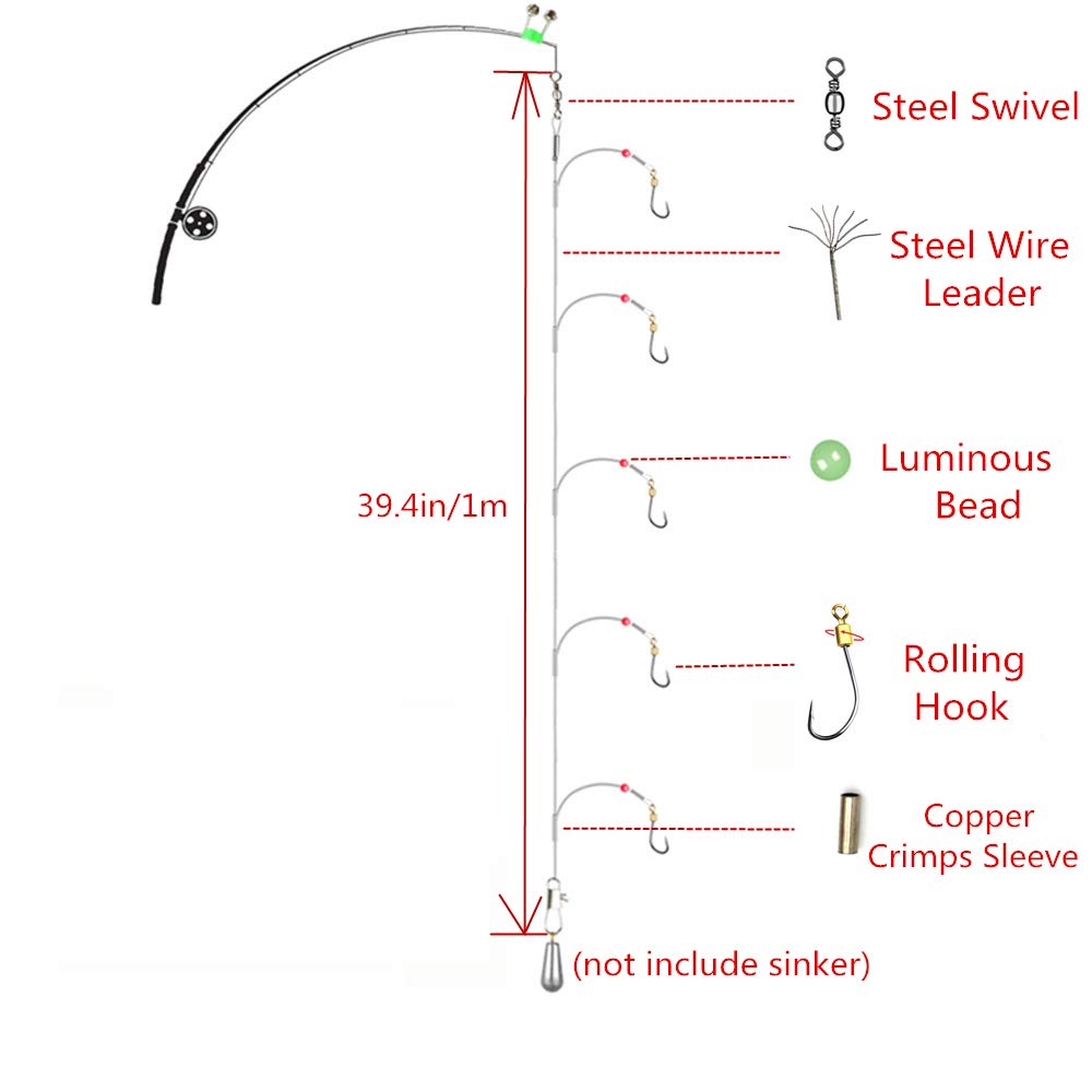 High Strength Steel Wire Leader Rigs with Hooks Swivels Snap Connect,Saltwater Fishing Assecories Steel Wire Leader with Nylon-Coating
