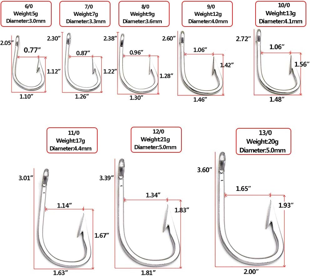 Saltwater Large Giant Shark,Tuna and Catfish Hooks Extra Strong Stainless Steel Fishing Hooks…