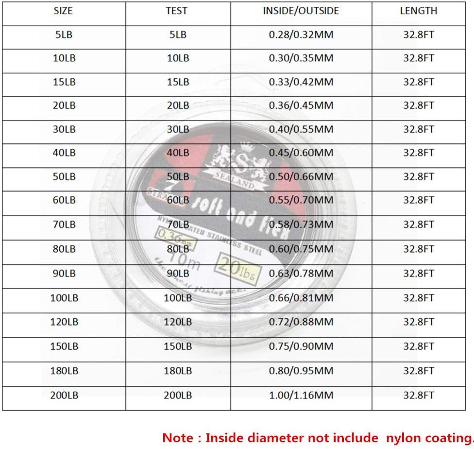 5LB-200LB 7 Strands Fishing Line Wire Leader Nylon Coated Stainless Steel Leader Wire with Crimps Sleeves