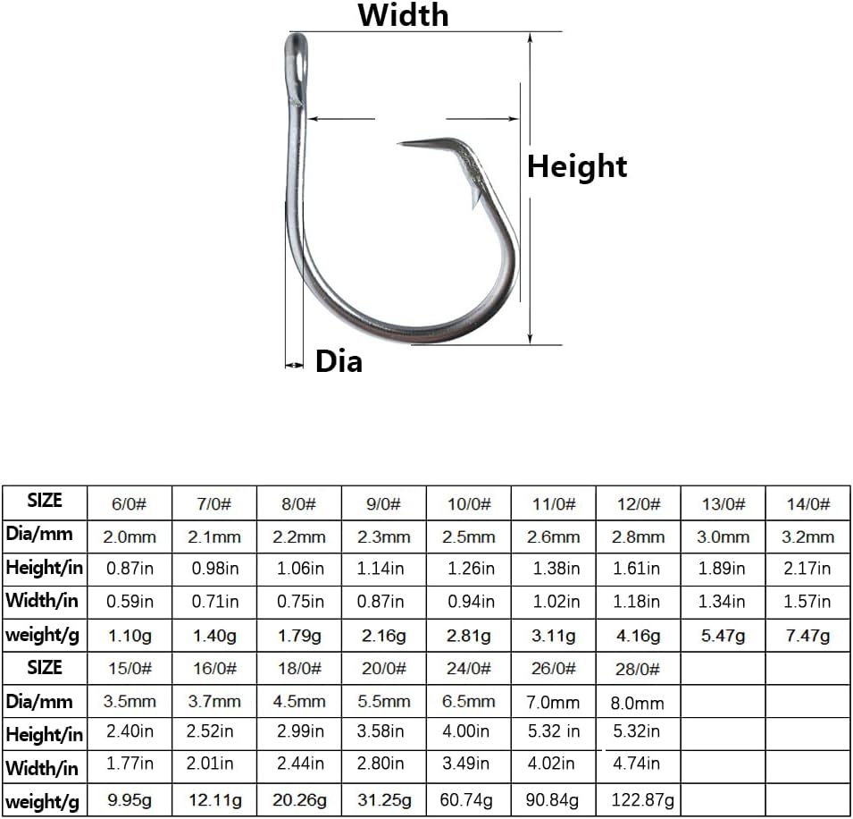 Giant Fishing Hook 6/0-28/0 Forged in-line Circle Hooks Shark & Swordfish &Tuna Hook Stainless Steel Big Game Hook Saltwater…