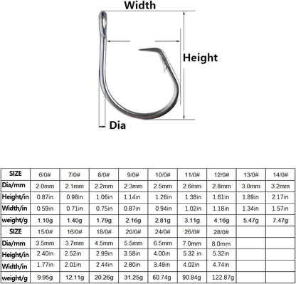 Giant Fishing Hook 6/0-28/0 Forged in-line Circle Hooks Shark & Swordfish &Tuna Hook Stainless Steel Big Game Hook Saltwater…
