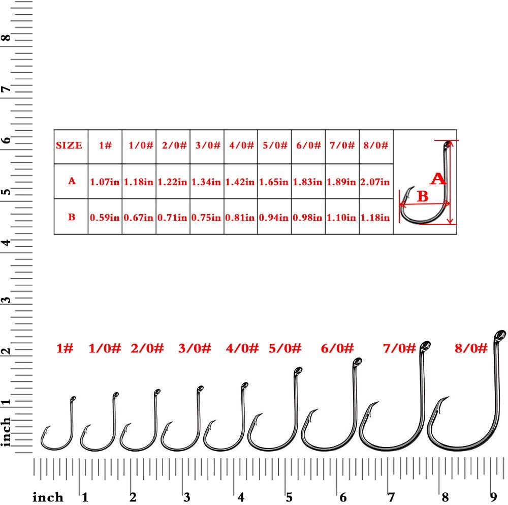 1#-8/0# Offset Octopus Hooks Rig, Fishing Wire Leader -Heavy Duty Stainless Steel Wire Line Leaders with Rolling Swivel and Barb Hooks, Fishing Lure Bait Rig Saltwater…