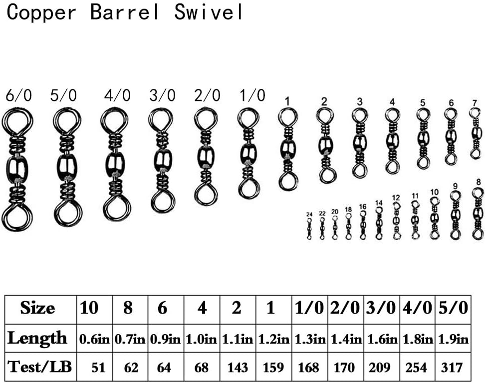 Fishing Barrel Swivel Stainless Steel Sea Fishing Hooks Connector Rolling Swivel for Sea Fishing-Size10#-5/0#,51Lb-317Lb