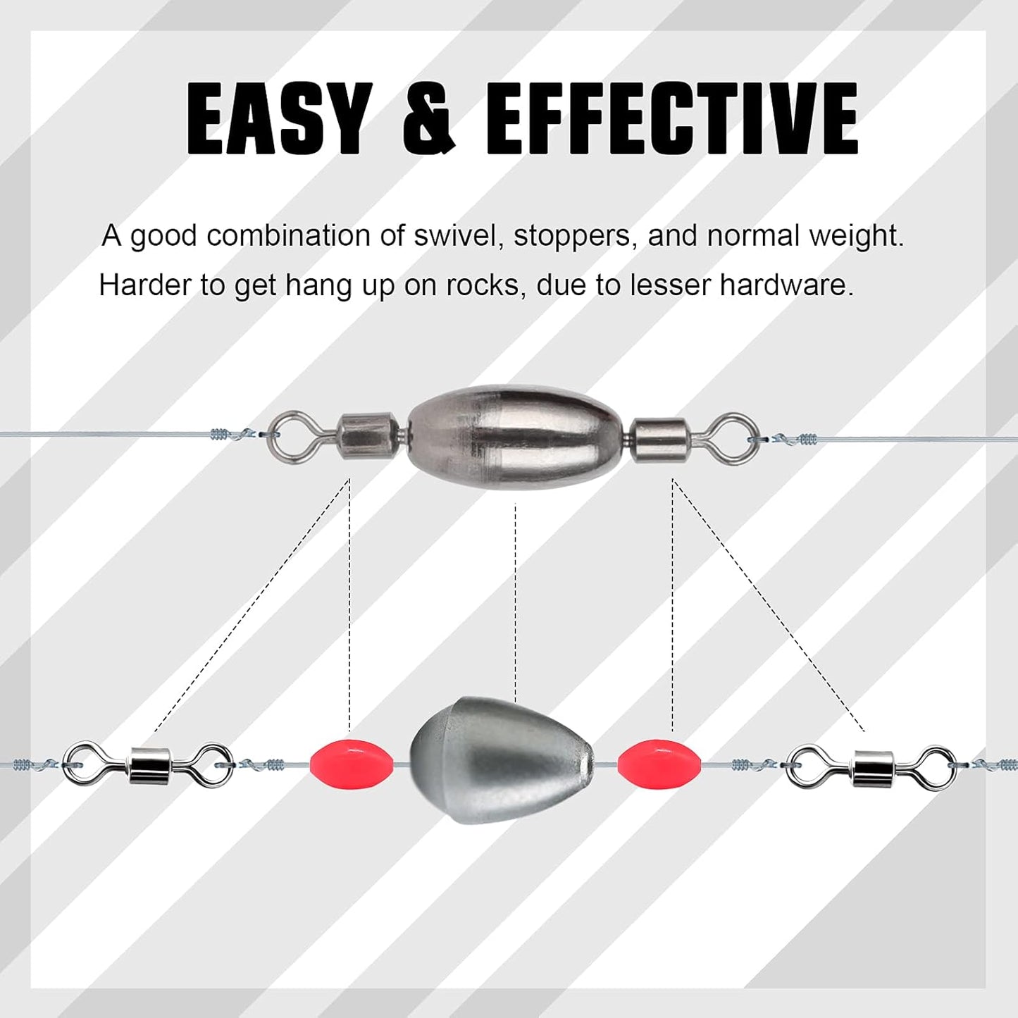 AMYSPORTS Drop Shot Fishing Sinkers Tackle Casting Swivel Fishing Weight Sinker Bullet Fishing Sinker Saltwater Removable Freshwater