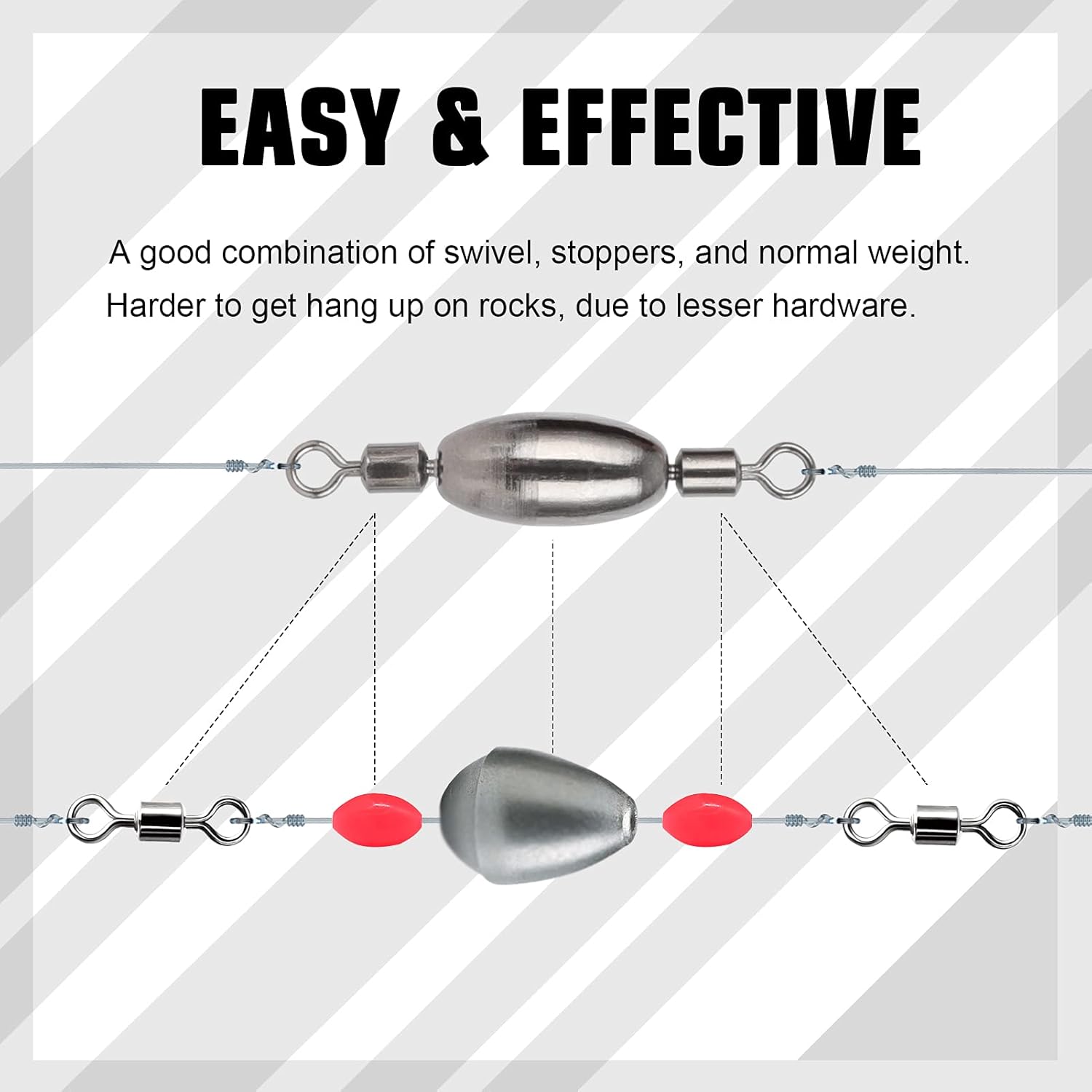 AMYSPORTS Drop Shot Fishing Sinkers Tackle Casting Swivel Fishing Weight Sinker Bullet Fishing Sinker Saltwater Removable Freshwater