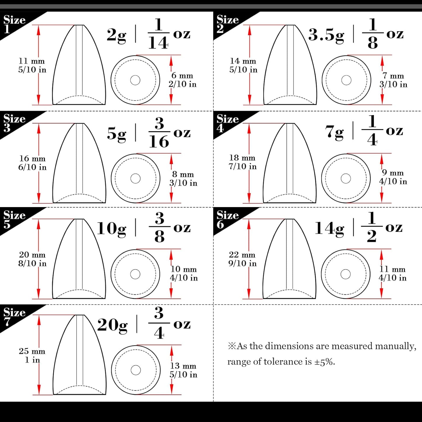 AMYSPORTS Bullet Drop Weights Sinkers Kit Saltwater Removable Fishing Sinkers Tackle Lead Bass Fishing Sinkers Shot Casting Freshwater