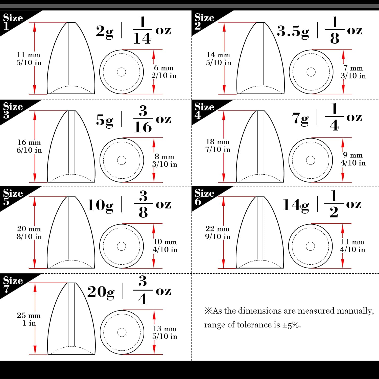 AMYSPORTS Bullet Drop Weights Sinkers Kit Saltwater Removable Fishing Sinkers Tackle Lead Bass Fishing Sinkers Shot Casting Freshwater