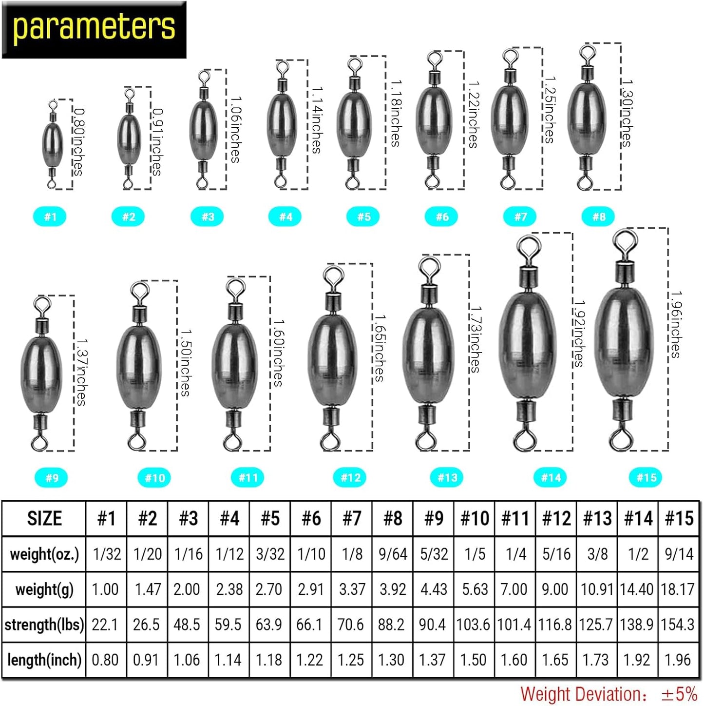 AMYSPORTS Saltwater Fishing Weights Swivel Bullet Sinkers Fishing Weight Brass Fishing Weights Freshwater Bass Sinker Weight with Swivel Rolling