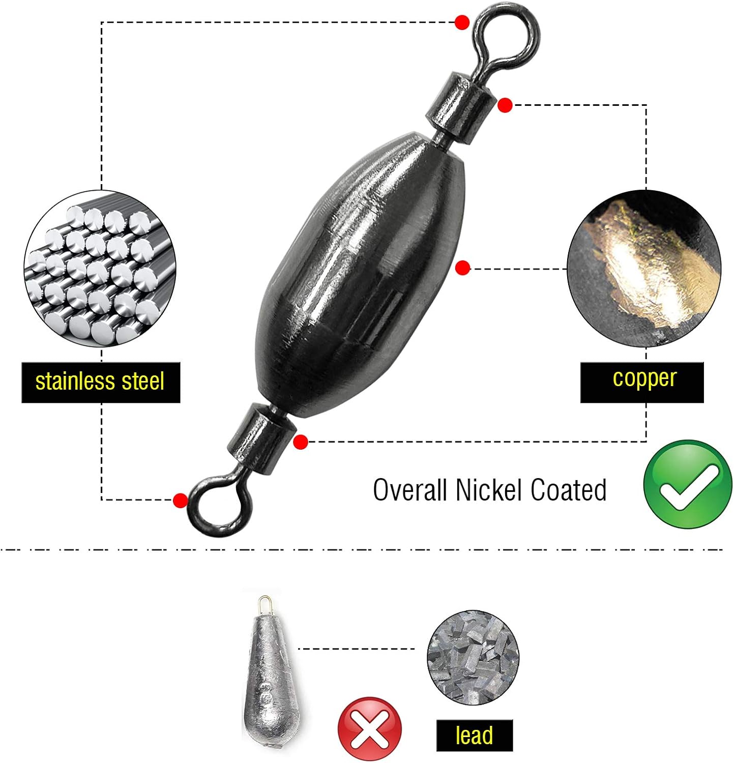 AMYSPORTS Saltwater Fishing Weights Swivel Bullet Sinkers Fishing Weight Brass Fishing Weights Freshwater Bass Sinker Weight with Swivel Rolling