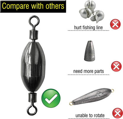 AMYSPORTS Saltwater Fishing Weights Swivel Bullet Sinkers Fishing Weight Brass Fishing Weights Freshwater Bass Sinker Weight with Swivel Rolling