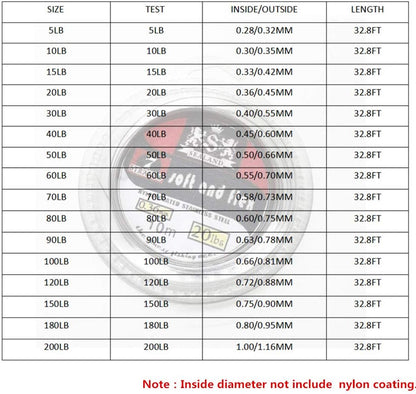 5LB-200LB 7 Strands Fishing Line Wire Leader Nylon Coated Stainless Steel Leader Wire with Crimps Sleeves